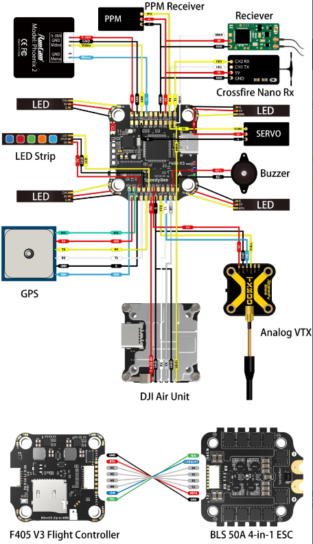 Політний стек SpeedyBee F405 V3 с ESC 50A 3-6s BLHeli_S 4в1 30x30мм