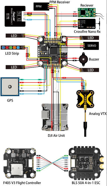 Полетный стек SpeedyBee F405 V3 с ESC 50A 3-6s BLHeli_S 4в1 30x30мм