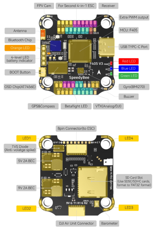 Полетный стек SpeedyBee F405 V3 с ESC 50A 3-6s BLHeli_S 4в1 30x30мм