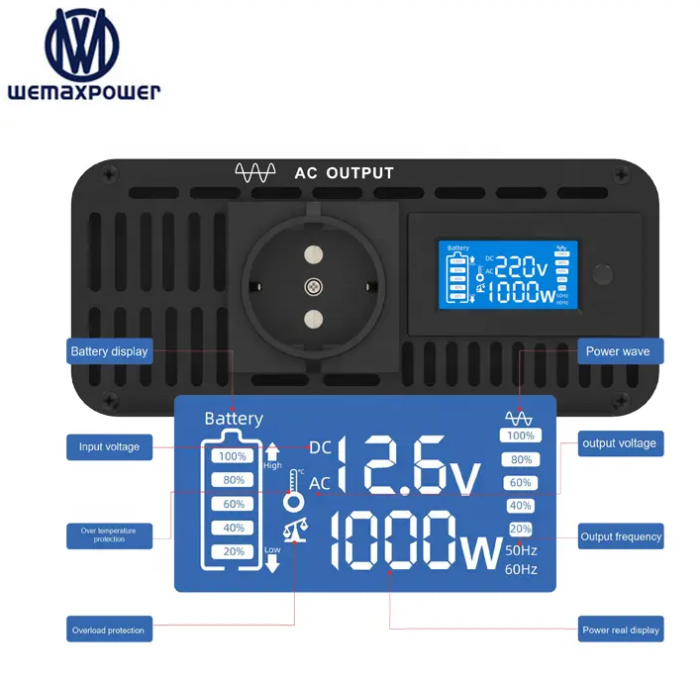 Інвертор WeMax 12-220v 1000w (пік 2000W), чистий синус